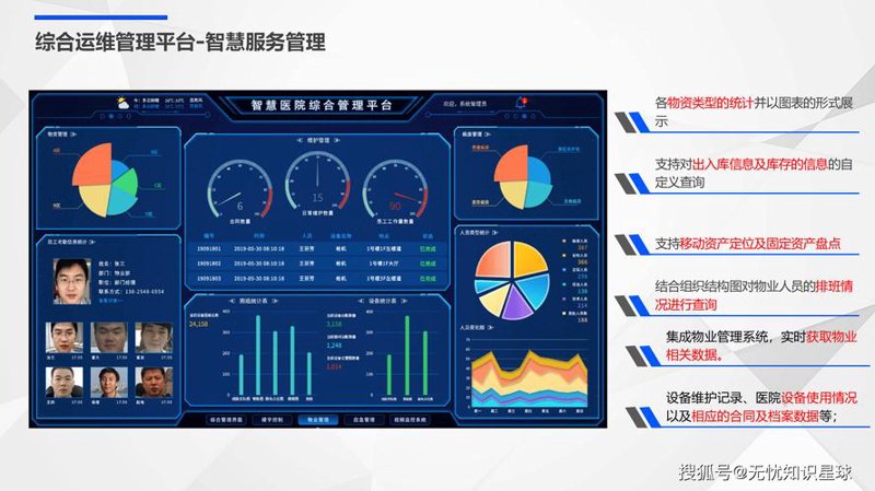 上海网站建设