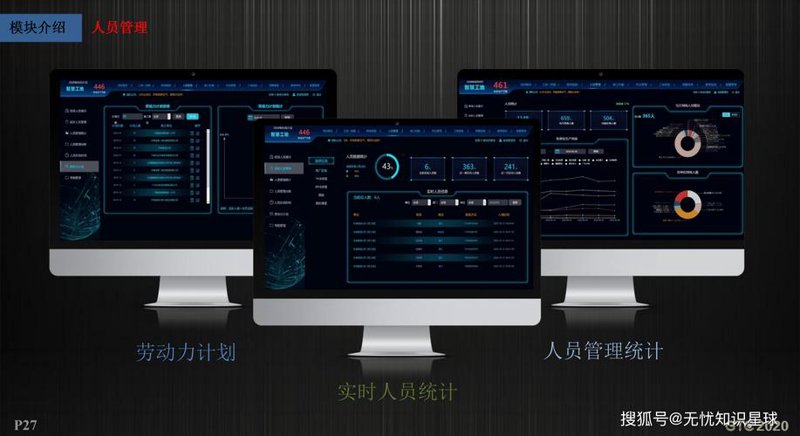 IT咨询服务
